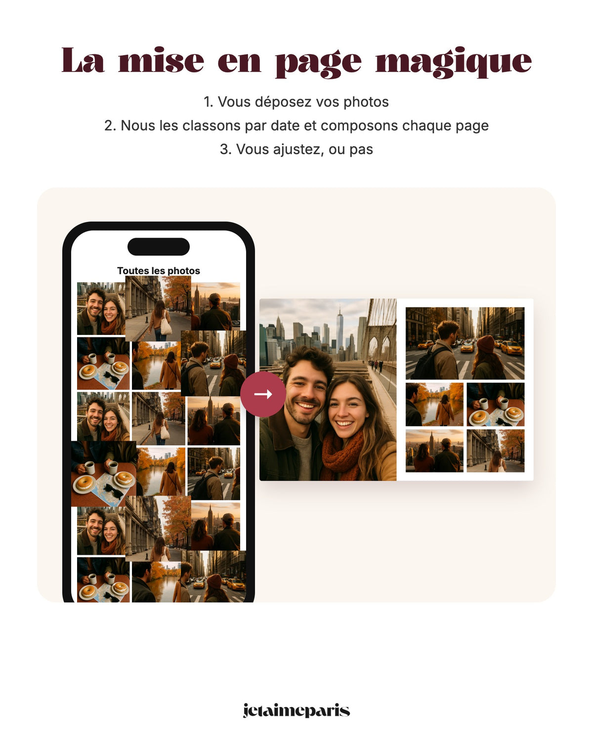 Mise en page magique : vos photos classées par date et mises en page automatiquement