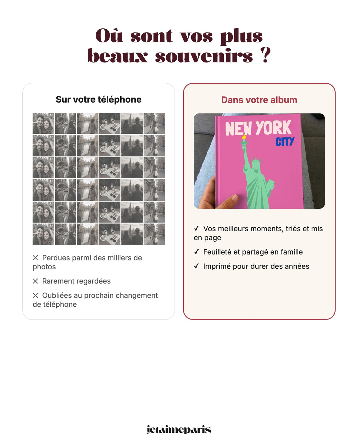 Vos souvenirs sur votre téléphone ou dans votre album