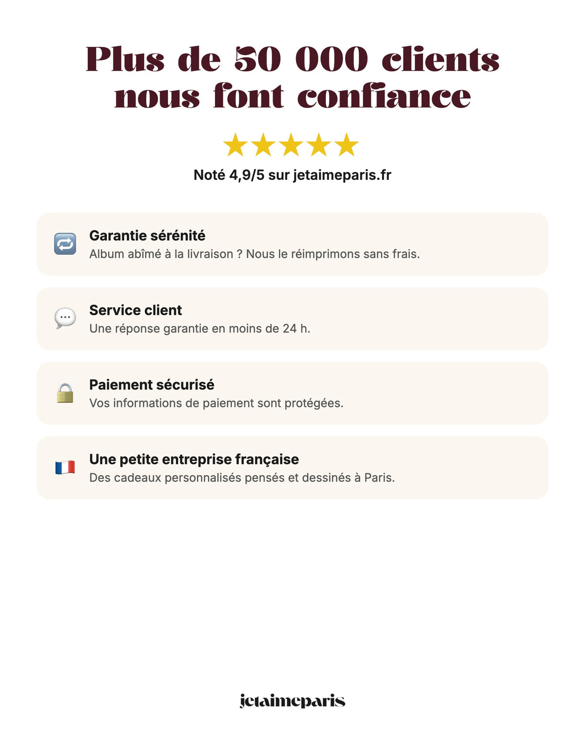 Noté 4,9/5 par plus de 50 000 clients, garantie sérénité