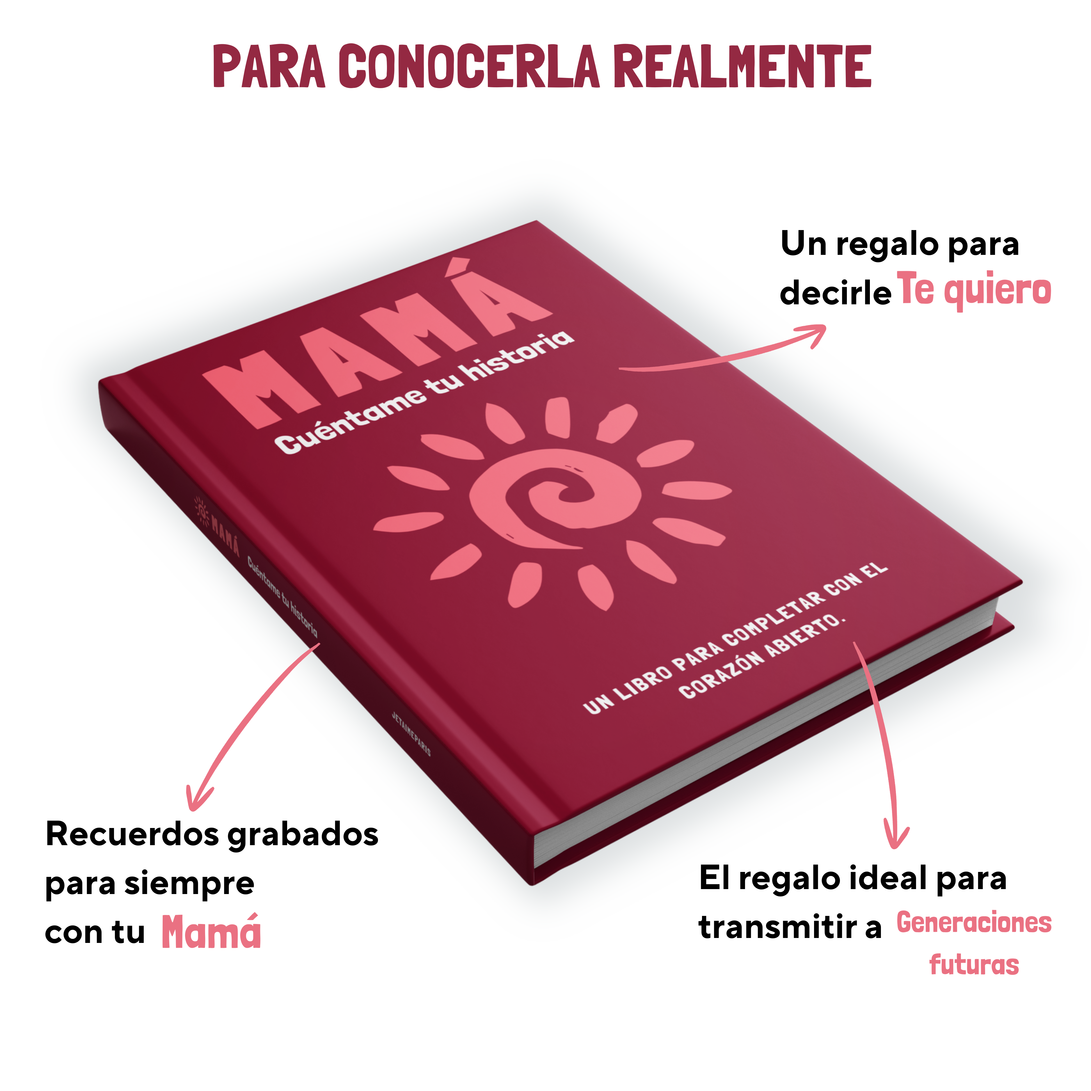 Cuéntame tu historia - Libro